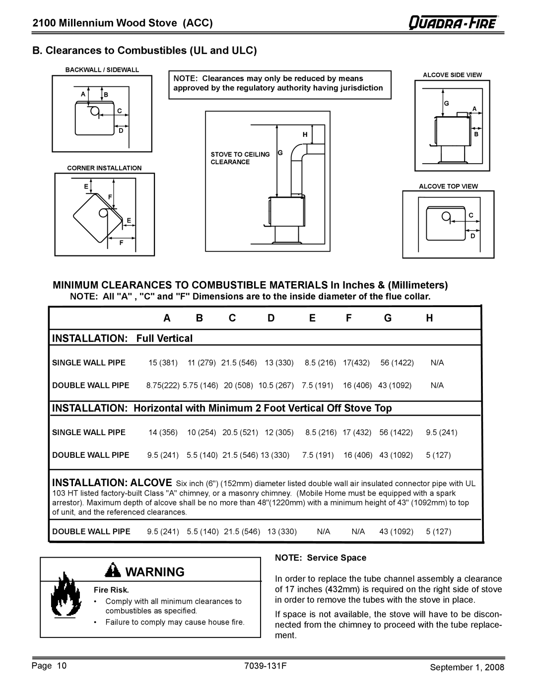 Hearth and Home Technologies 21M-ACC warranty Installation 