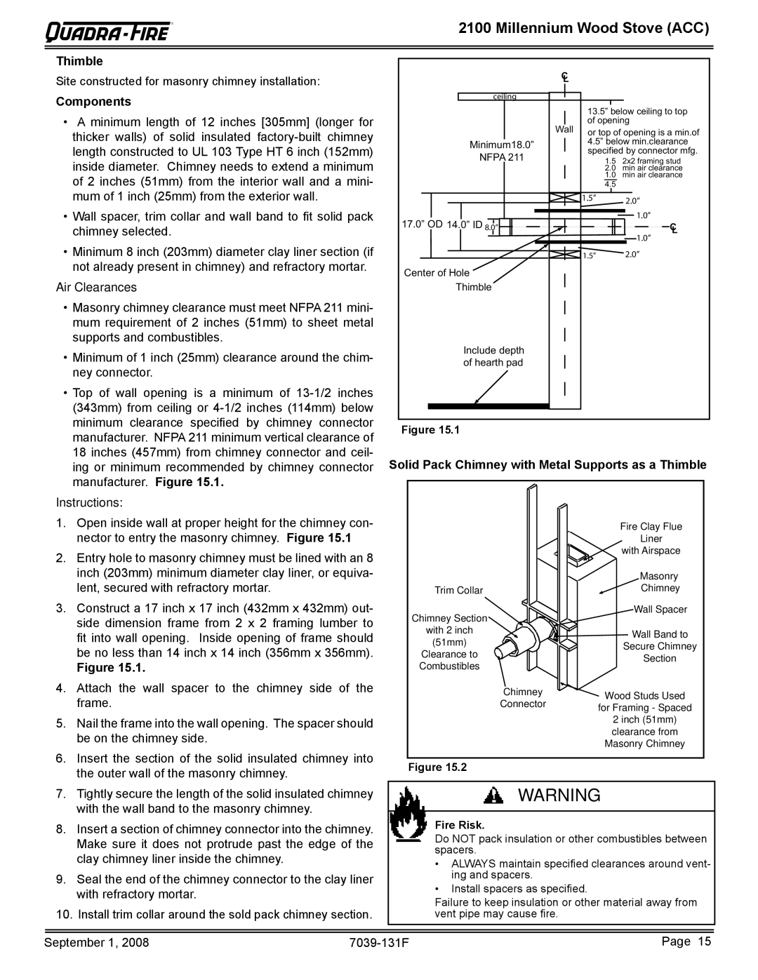 Hearth and Home Technologies 21M-ACC warranty Components, Air Clearances, Instructions 