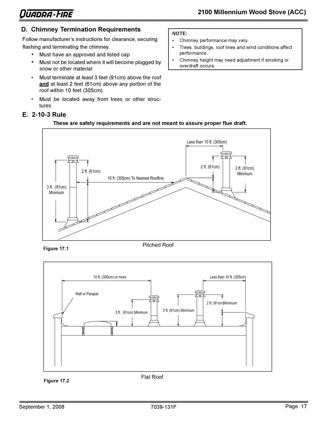 Hearth and Home Technologies 21M-ACC Millennium Wood Stove ACC Chimney Termination Requirements, Rule, Pitched Roof 