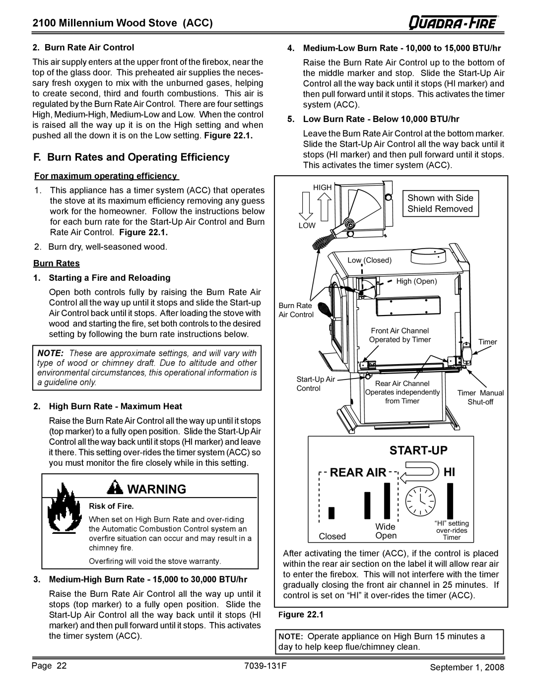 Hearth and Home Technologies 21M-ACC warranty Burn Rates and Operating Efficiency 