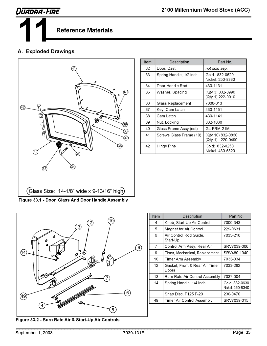 Hearth and Home Technologies 21M-ACC warranty Reference Materials, Exploded Drawings 