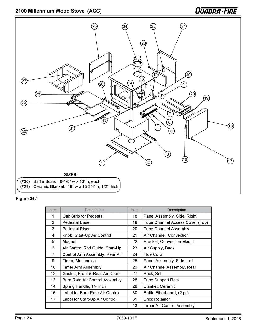 Hearth and Home Technologies 21M-ACC warranty Sizes 