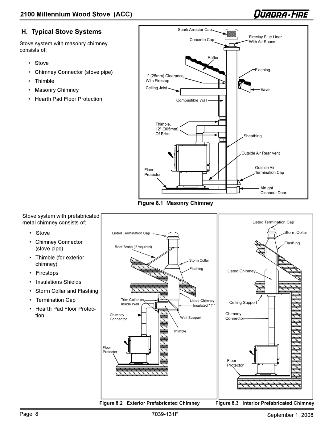 Hearth and Home Technologies 21M-ACC warranty Millennium Wood Stove ACC Typical Stove Systems, Masonry Chimney 