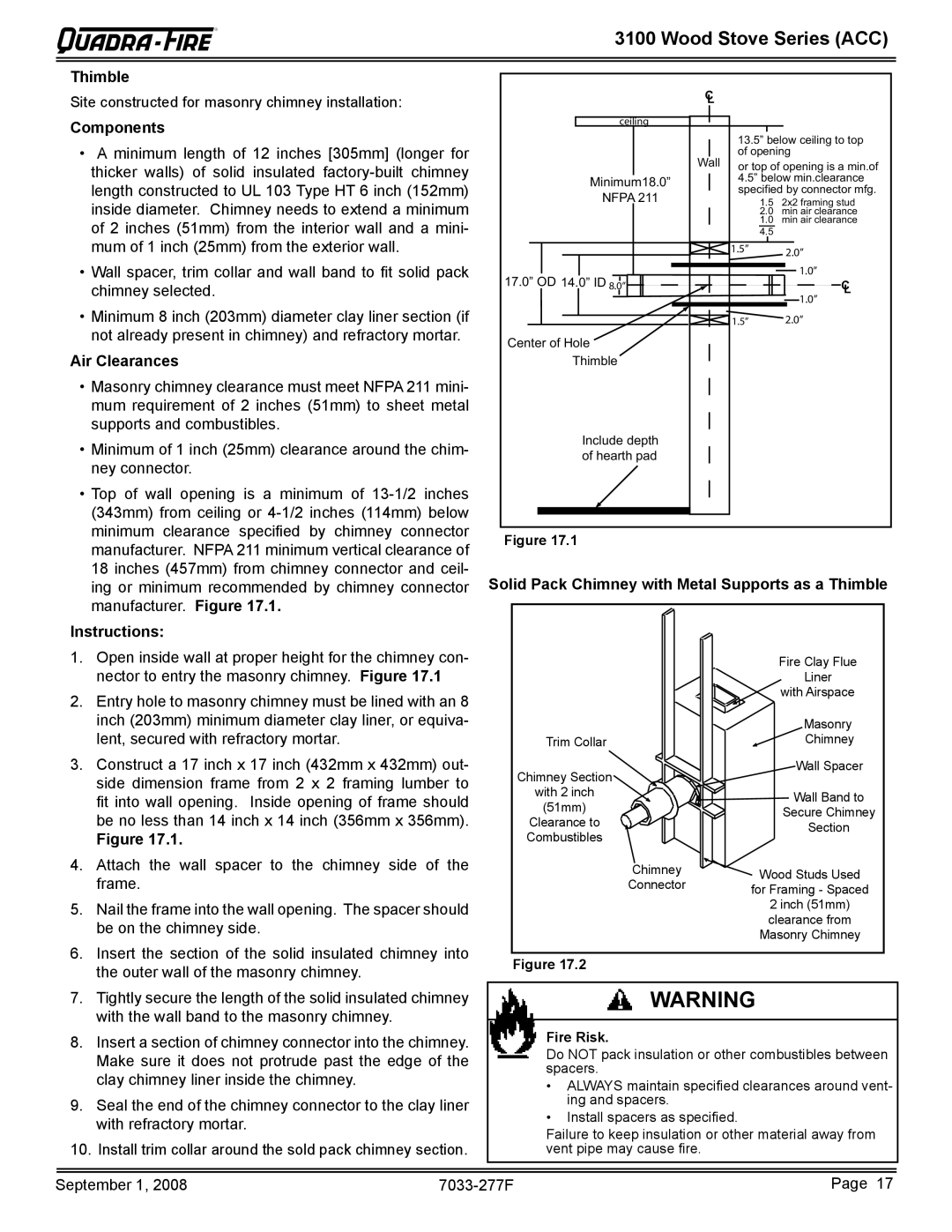 Hearth and Home Technologies 31M-ACC-MBK, 31ST-ACC owner manual Components, Air Clearances, Instructions 