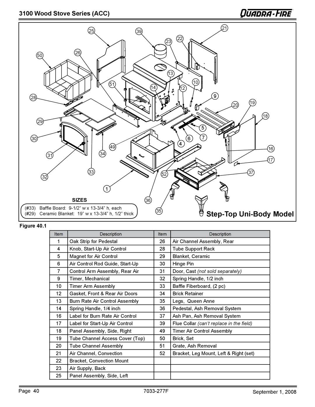 Hearth and Home Technologies 31ST-ACC, 31M-ACC-MBK Step-Top Uni-Body Model, Flue Collar can’t replace in the field 