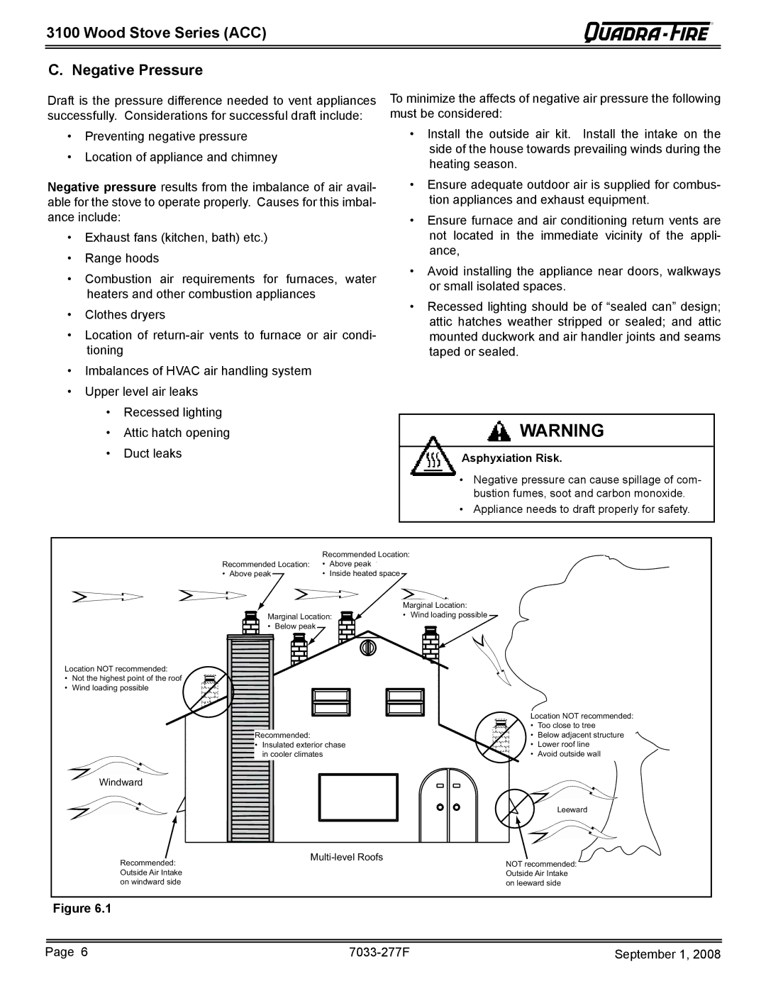 Hearth and Home Technologies 31ST-ACC, 31M-ACC-MBK Wood Stove Series ACC Negative Pressure, 7033-277F September 1 