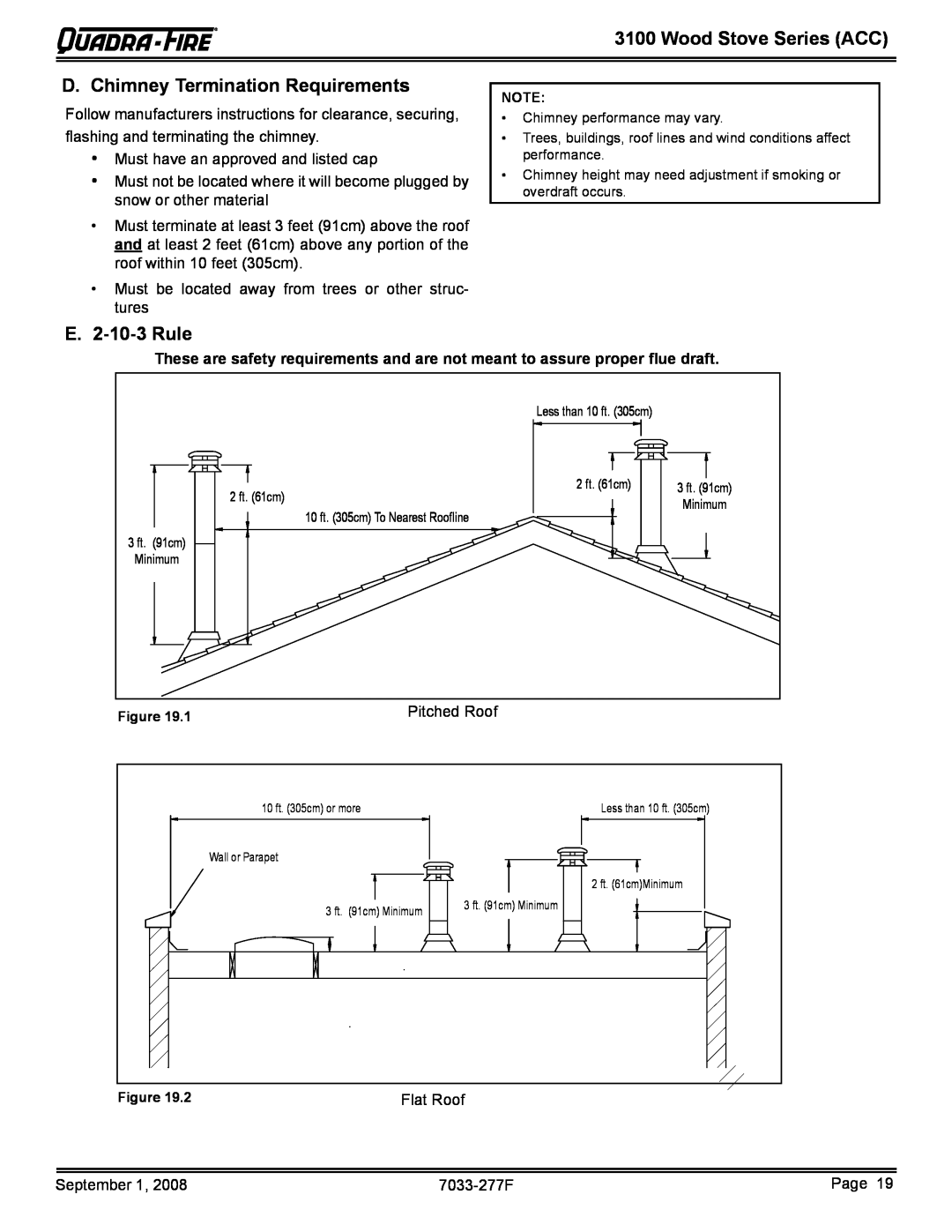 Hearth and Home Technologies 31M-ACC-MBK D. Chimney Termination Requirements, E. 2-10-3 Rule, Wood Stove Series ACC 