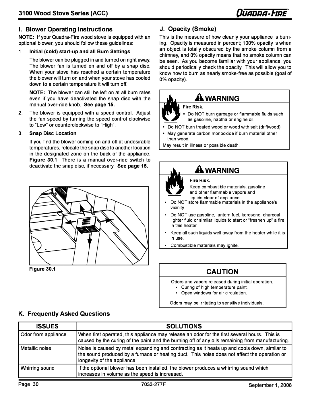 Hearth and Home Technologies 31ST-ACC I. Blower Operating Instructions, K. Frequently Asked Questions, J. Opacity Smoke 