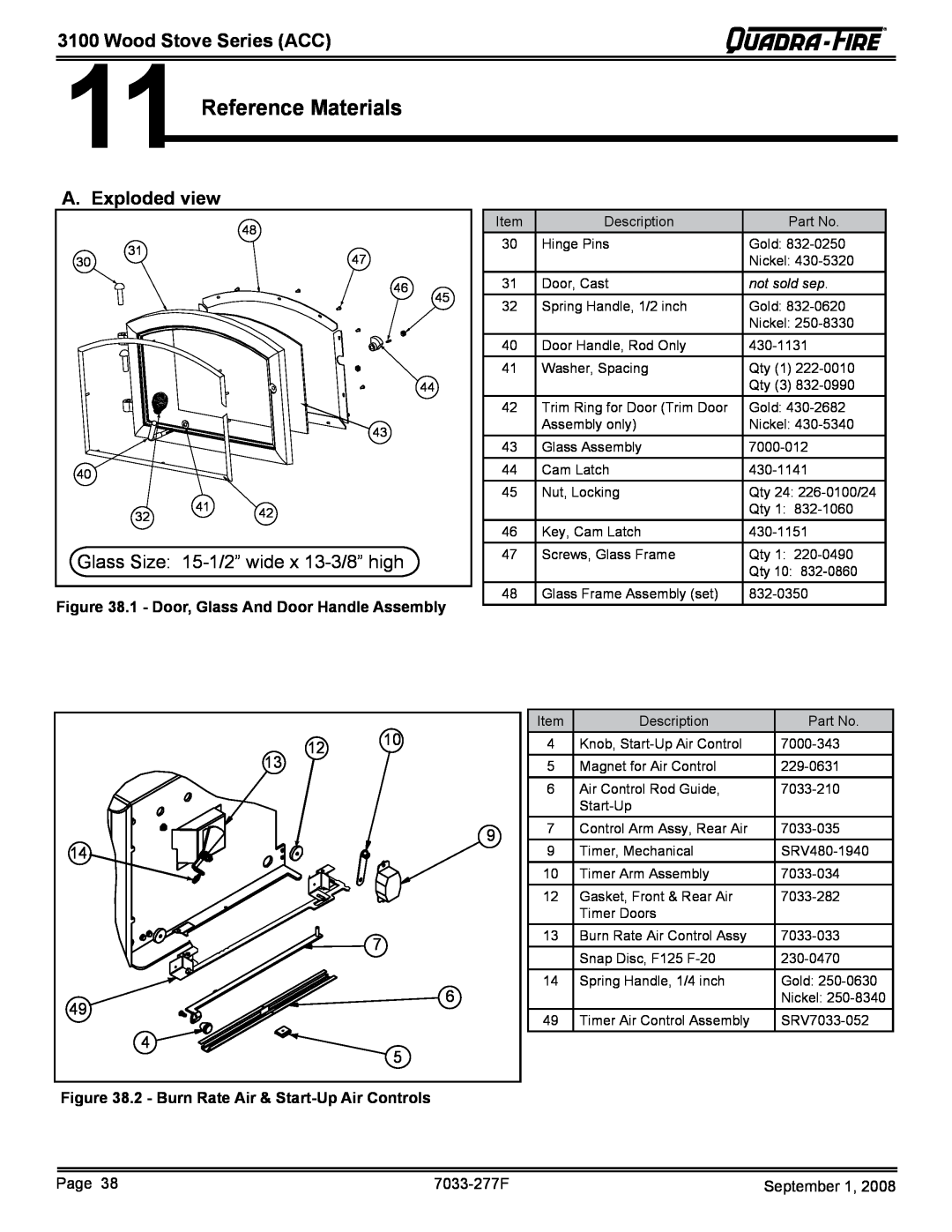 Hearth and Home Technologies 31ST-ACC owner manual Reference Materials, Wood Stove Series ACC, A. Exploded view, Glass Size 