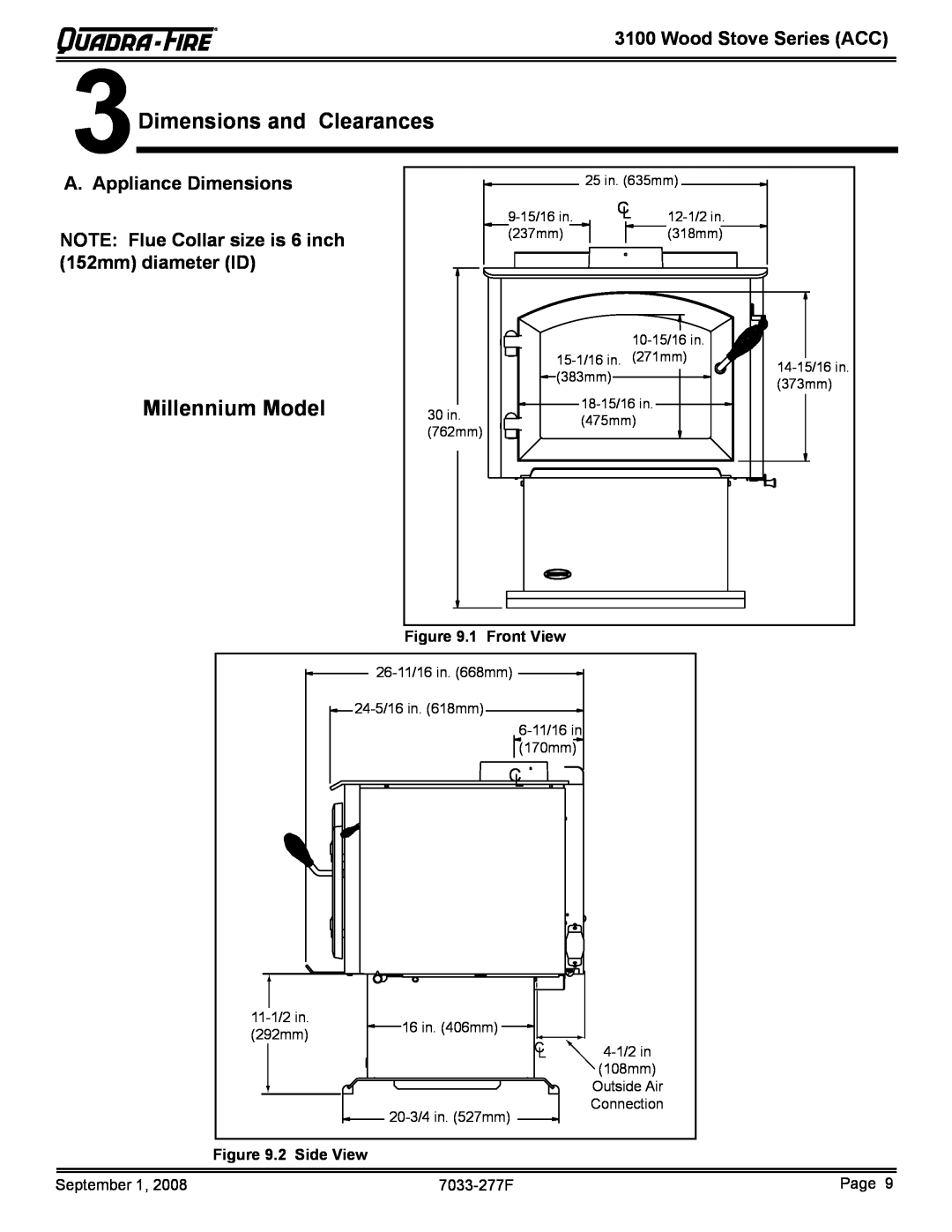Hearth and Home Technologies 31M-ACC-MBK Dimensions and Clearances, Millennium Model, A. Appliance Dimensions, 2 Side View 