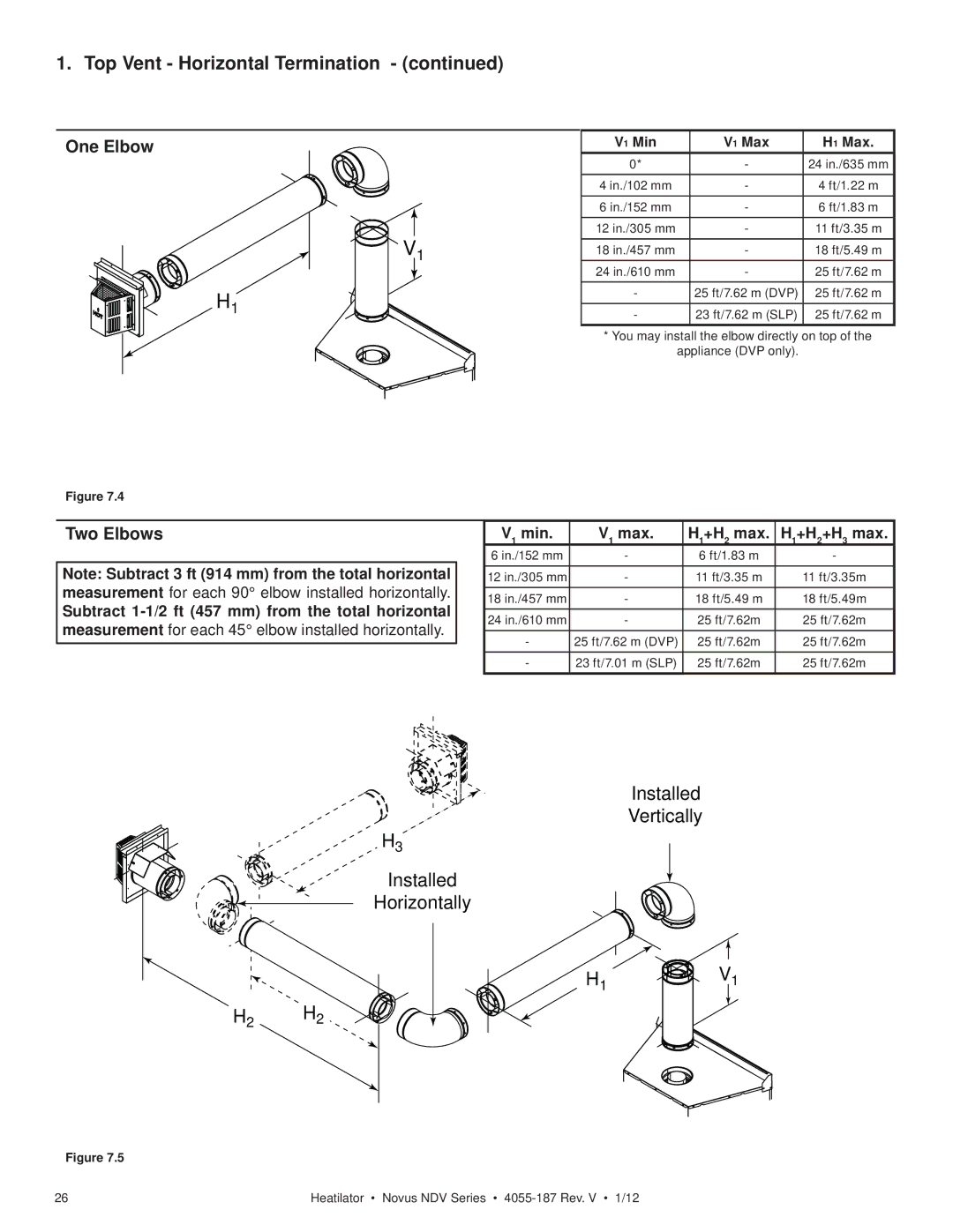 Hearth and Home Technologies 4055-187 owner manual Top Vent Horizontal Termination, One Elbow Two Elbows 