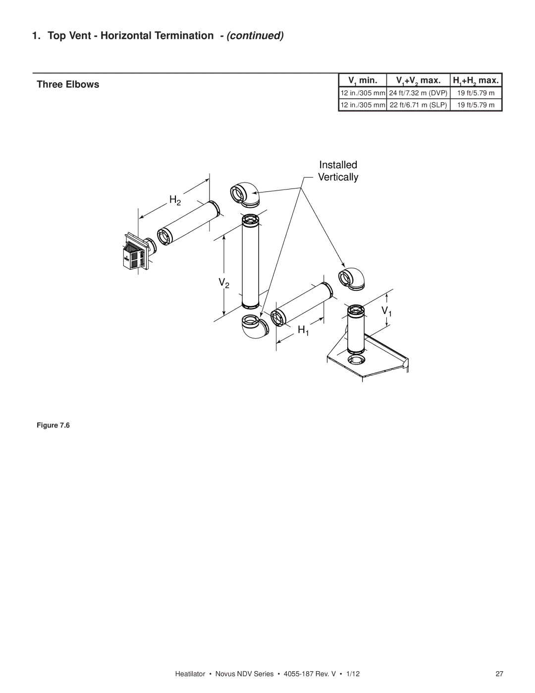 Hearth and Home Technologies 4055-187 owner manual Installed Vertically 