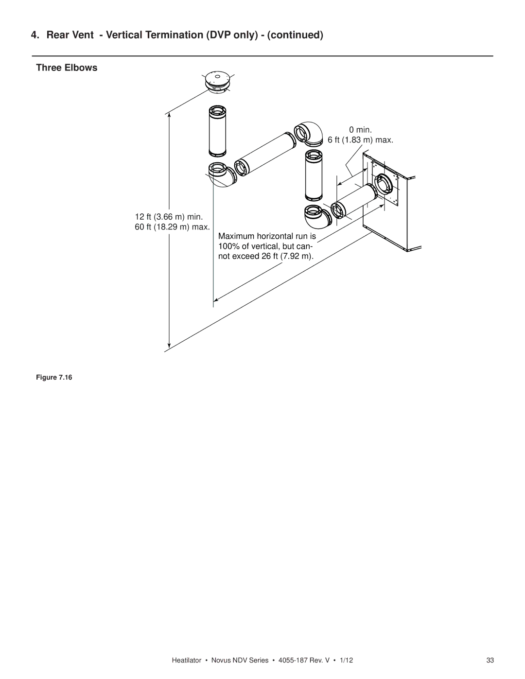 Hearth and Home Technologies 4055-187 owner manual Min Ft 1.83 m max 12 ft 3.66 m min 