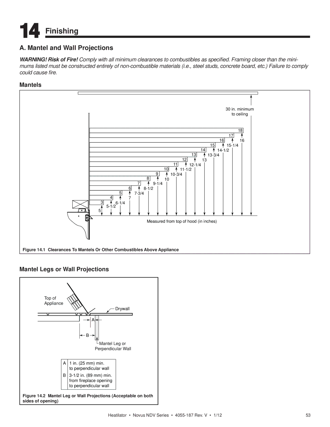 Hearth and Home Technologies 4055-187 owner manual Finishing, Mantel and Wall Projections 