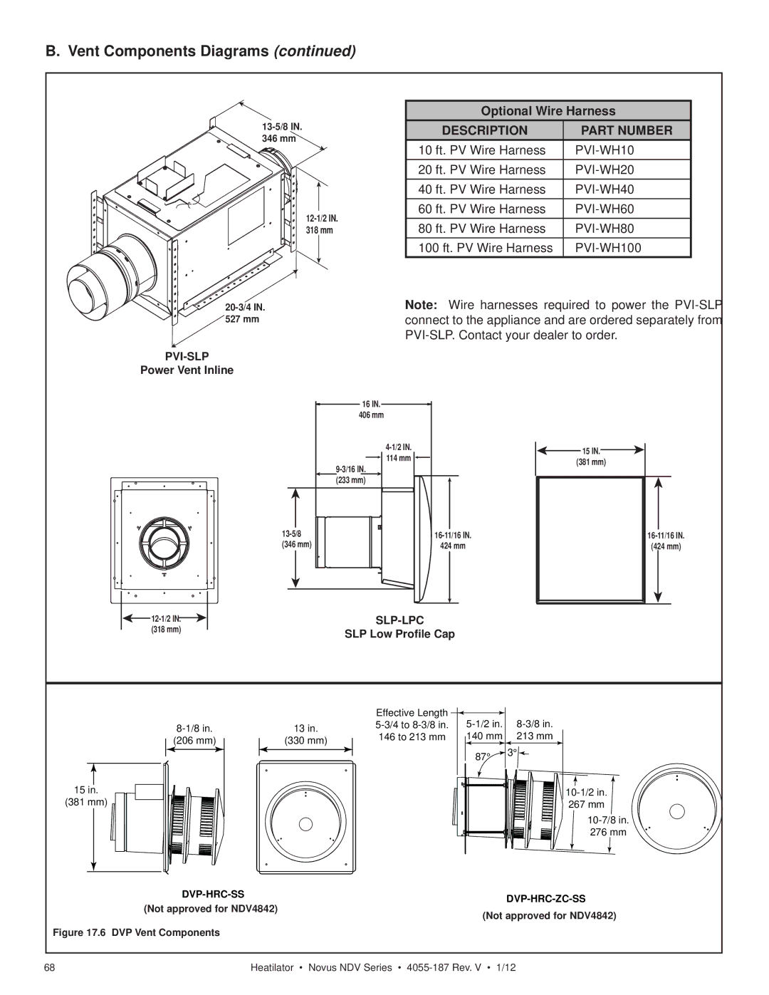 Hearth and Home Technologies 4055-187 owner manual Description Part Number 