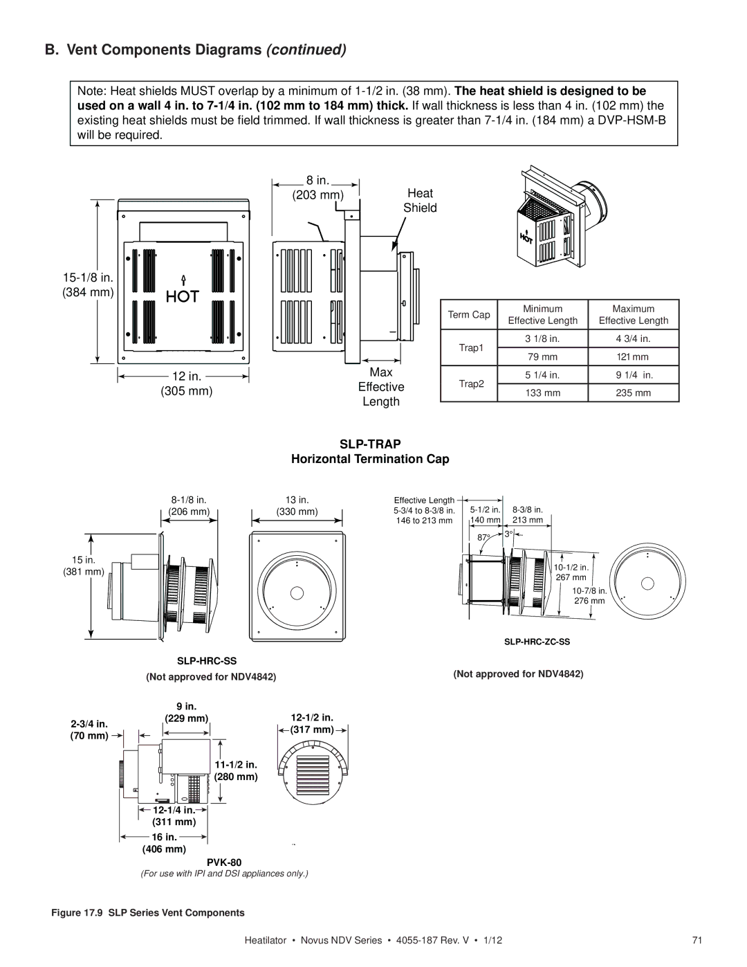 Hearth and Home Technologies 4055-187 owner manual Slp-Trap 