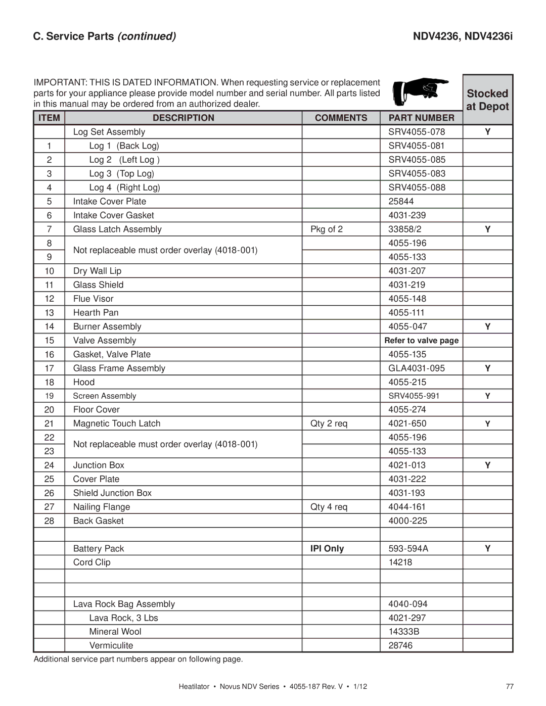 Hearth and Home Technologies 4055-187 owner manual NDV4236, NDV4236i 