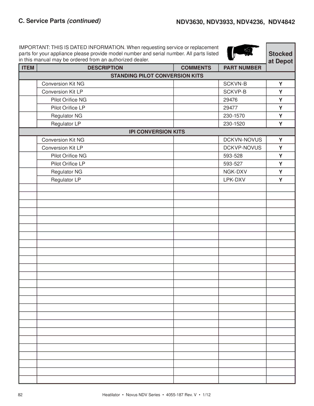 Hearth and Home Technologies 4055-187 owner manual Service Parts NDV3630, NDV3933, NDV4236, NDV4842, IPI Conversion Kits 