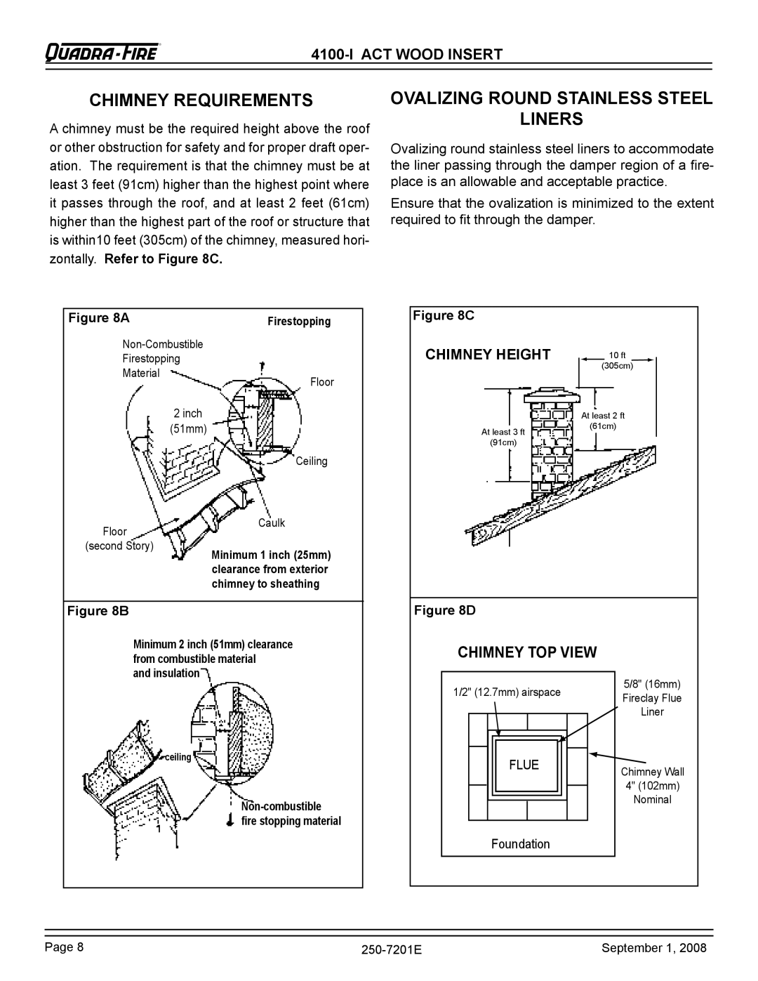 Hearth and Home Technologies 4100I-NL-B warranty Chimney Requirements, Ovalizing Round Stainless Steel Liners, Firestopping 