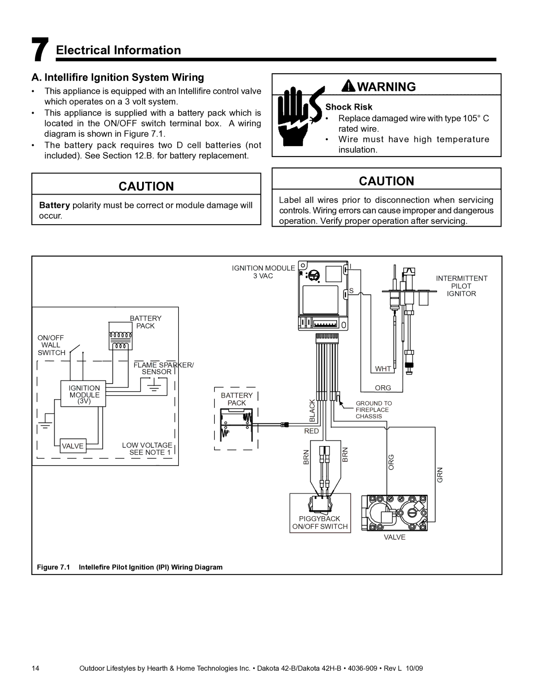 Hearth and Home Technologies 42H-B, 42-B owner manual Electrical Information, Intellifire Ignition System Wiring, Shock Risk 