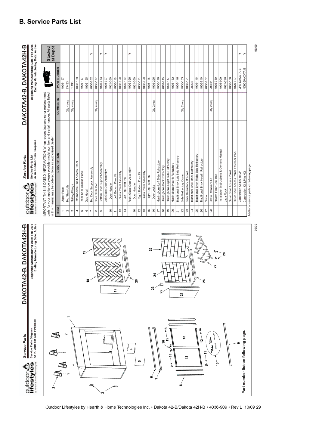 Hearth and Home Technologies owner manual Service Parts List, DAKOTA42-B, DAKOTA42H-B 