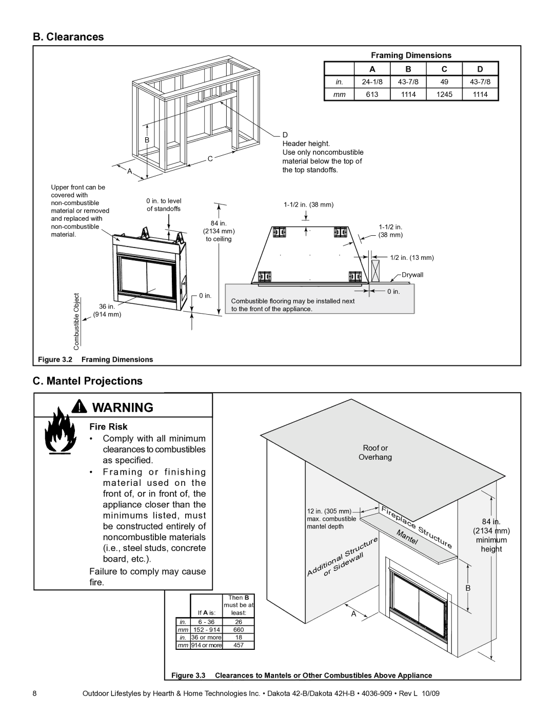 Hearth and Home Technologies 42H-B, 42-B owner manual Clearances, Mantel Projections 