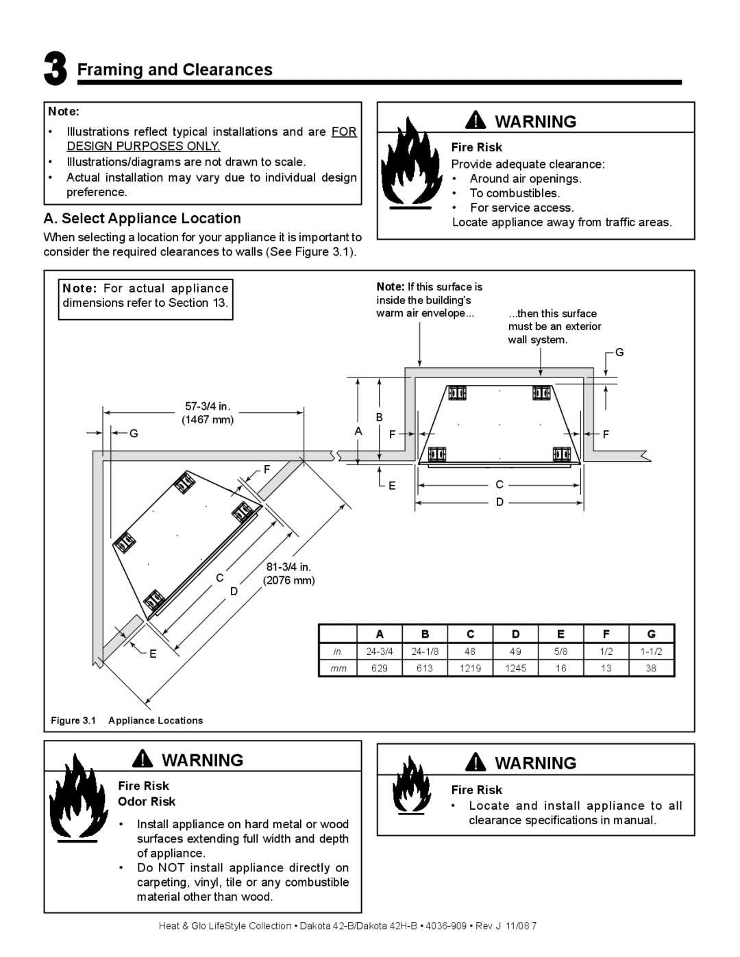 Hearth and Home Technologies 42-B, 42H-B Framing and Clearances, Select Appliance Location, Fire Risk Odor Risk 