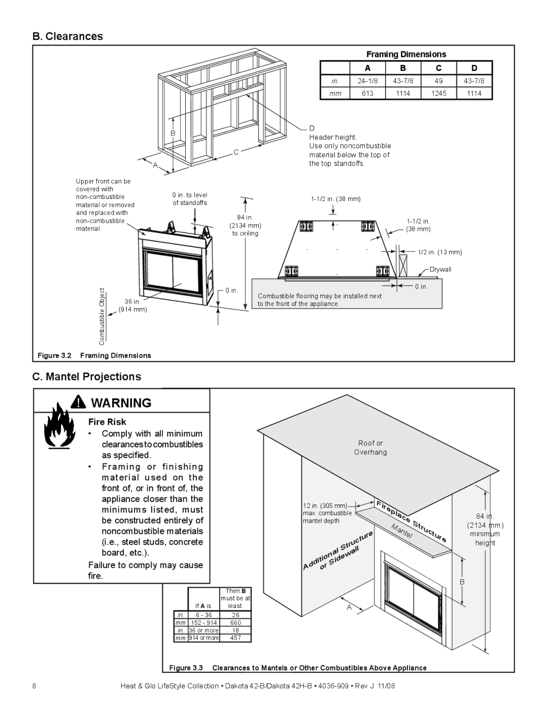 Hearth and Home Technologies 42H-B, 42-B owner manual Clearances, Mantel Projections 