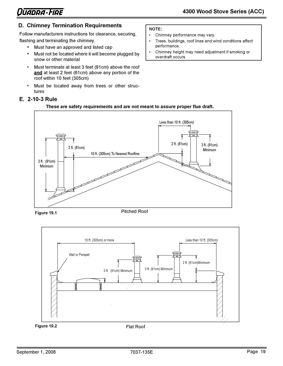 Hearth and Home Technologies 43ST-ACC warranty Wood Stove Series ACC Chimney Termination Requirements, Rule, Pitched Roof 