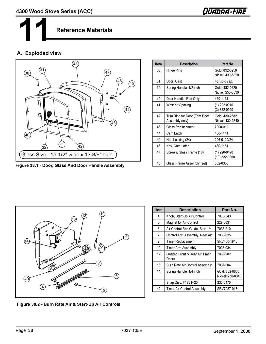 Hearth and Home Technologies 43M-ACC-MBK, 43ST-ACC warranty Reference Materials, Exploded view, Description 