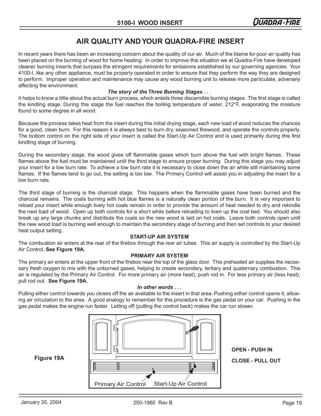 Hearth and Home Technologies 5100-I AIR Quality and Your QUADRA-FIRE Insert, Story of the Three Burning Stages 