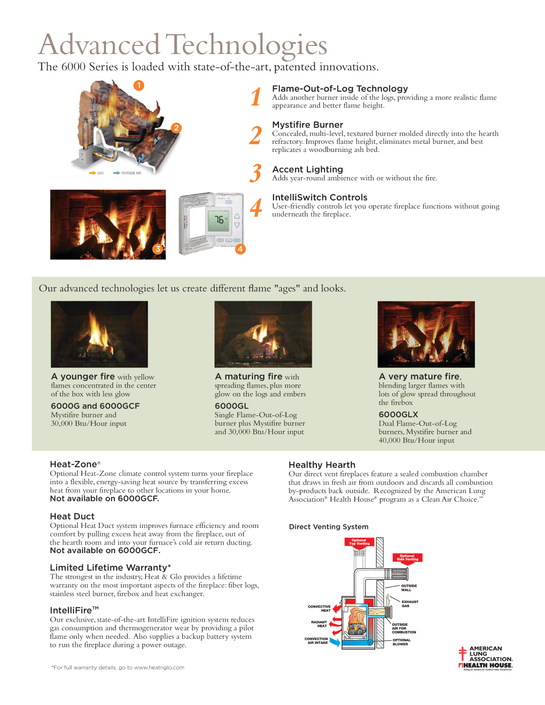 Hearth and Home Technologies 6000 Series manual Advanced Technologies 