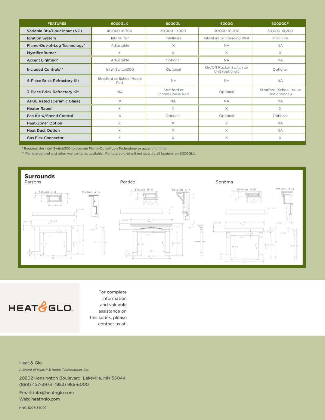 Hearth and Home Technologies 6000 Series manual Surrounds 