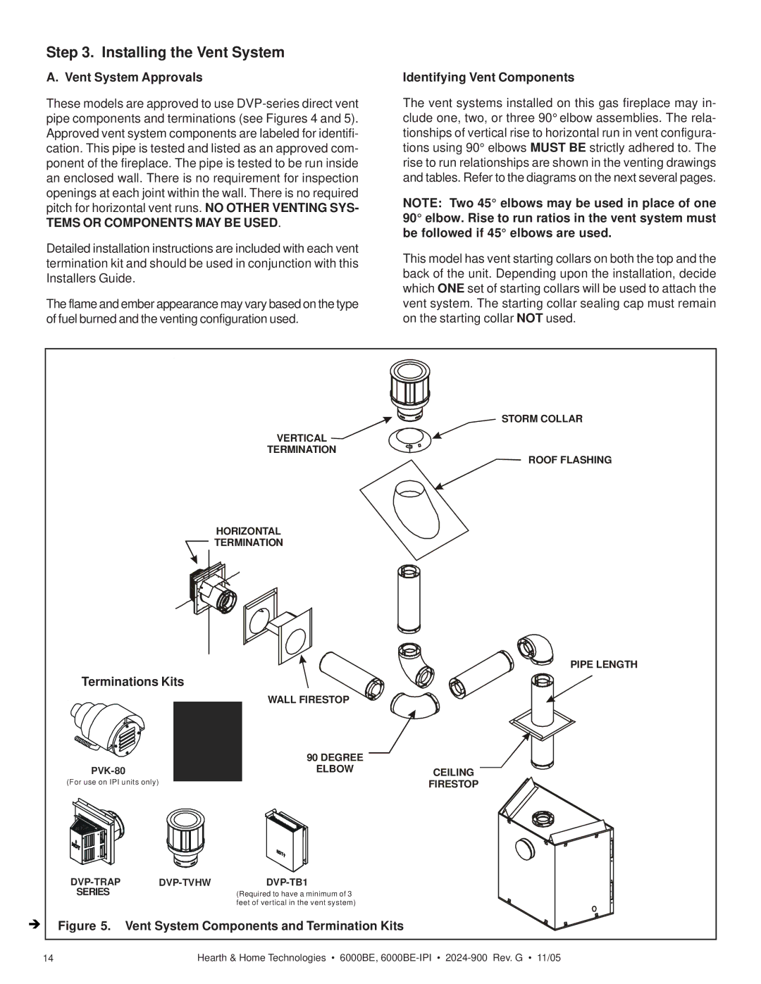 Hearth and Home Technologies 6000BE Installing the Vent System, Vent System Approvals, Tems or Components MAY be Used 