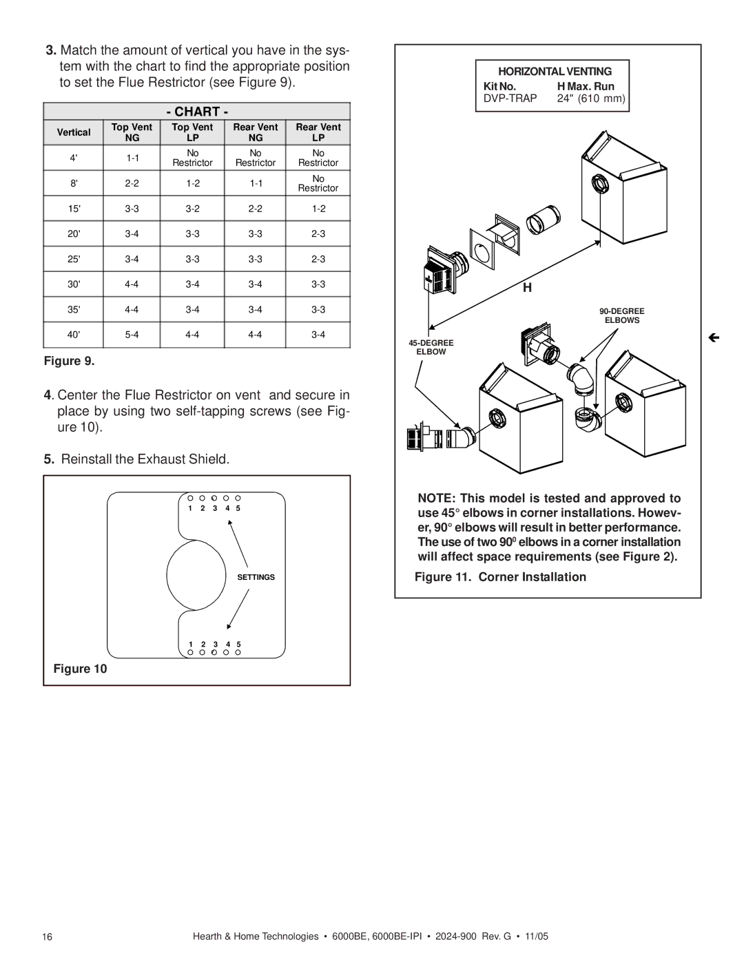 Hearth and Home Technologies 6000BE owner manual Chart 