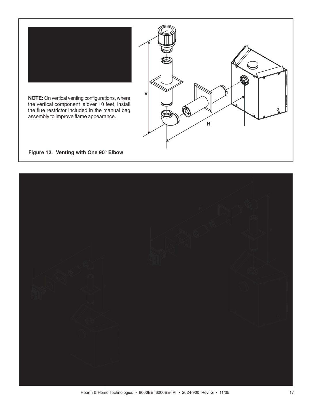 Hearth and Home Technologies 6000BE owner manual Venting with ONE 1 90 Elbow, Venting with One 90 Elbow 