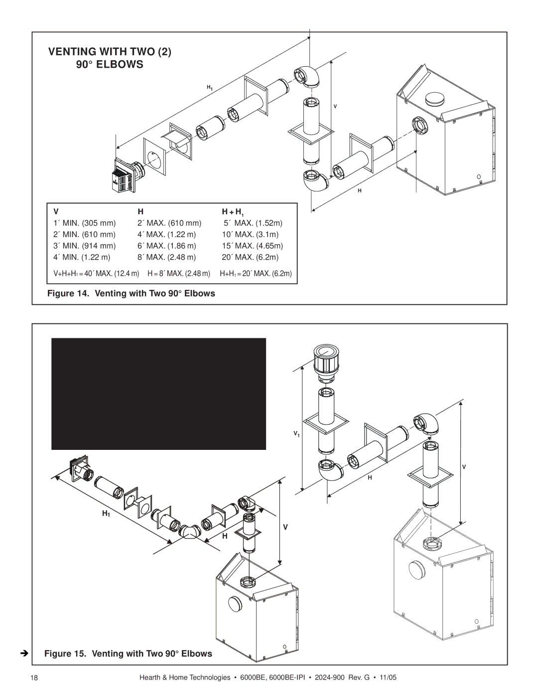 Hearth and Home Technologies 6000BE owner manual Venting with TWO 2 90 o Elbows, Venting with Two 90 Elbows 