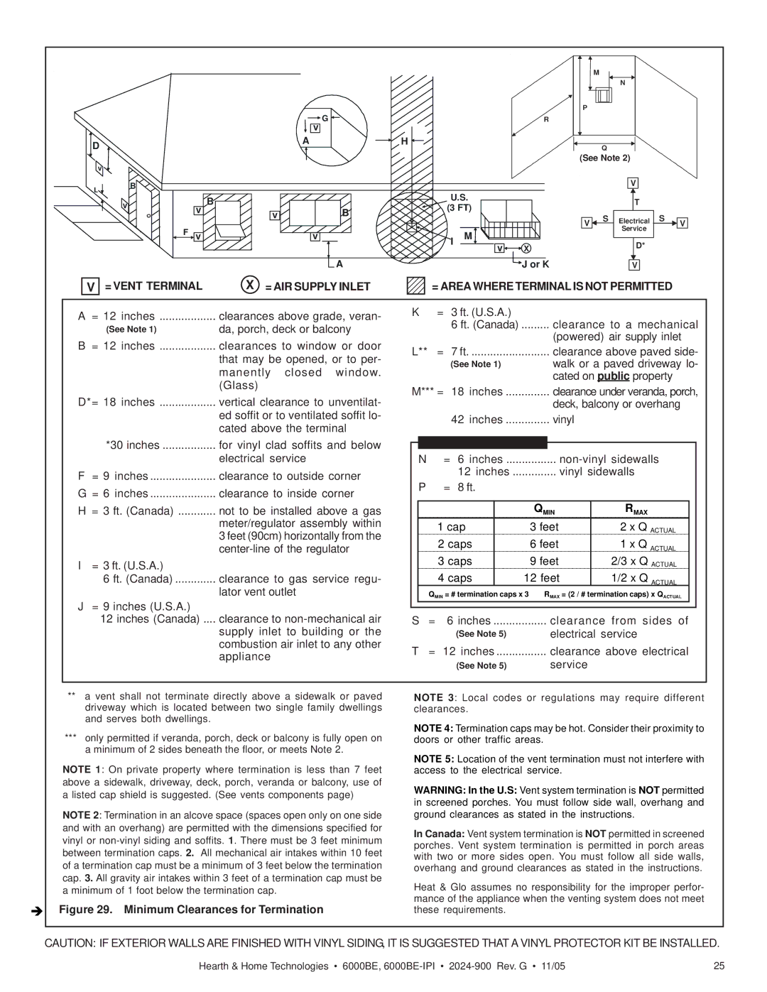 Hearth and Home Technologies 6000BE owner manual Alcove Applications, Service 