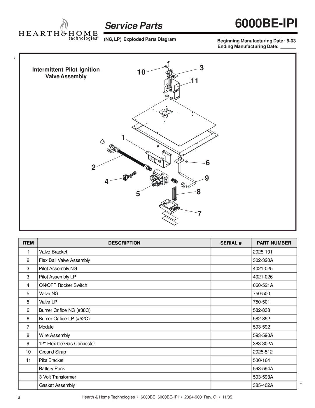 Hearth and Home Technologies 6000BE owner manual Intermittent Pilot Ignition, Valve Assembly 