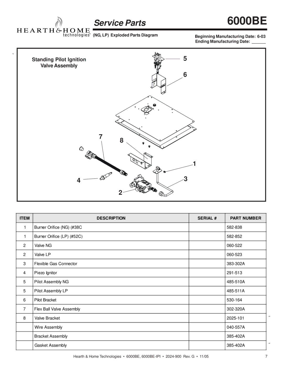 Hearth and Home Technologies 6000BE owner manual Standing Pilot Ignition 