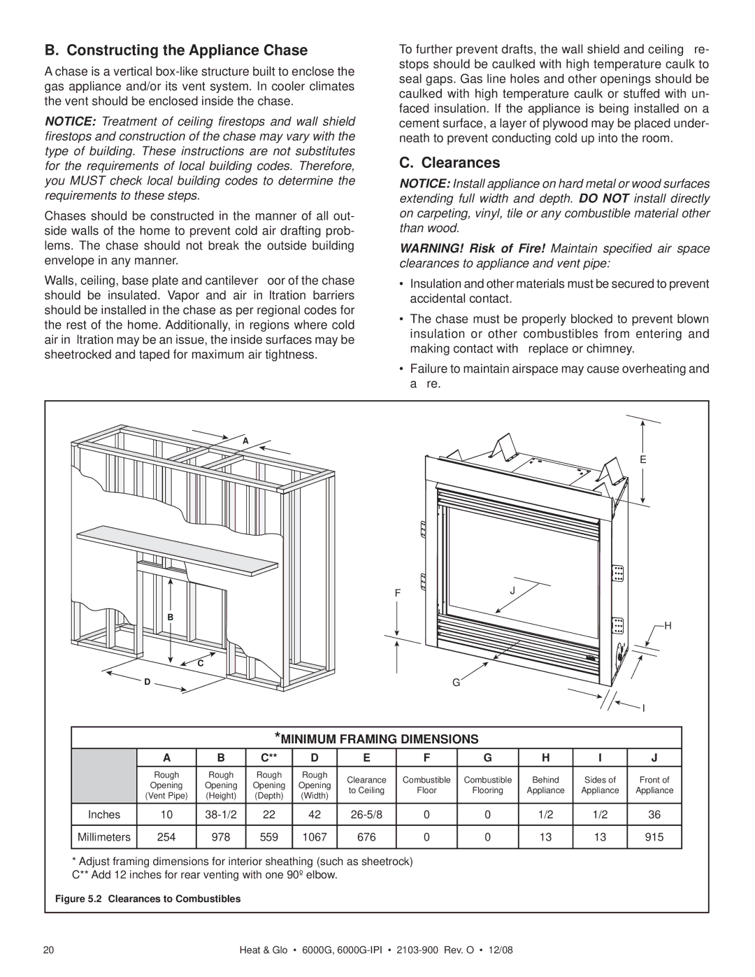 Hearth and Home Technologies 6000G-IPILP, 6000G-LP owner manual Constructing the Appliance Chase, Clearances 