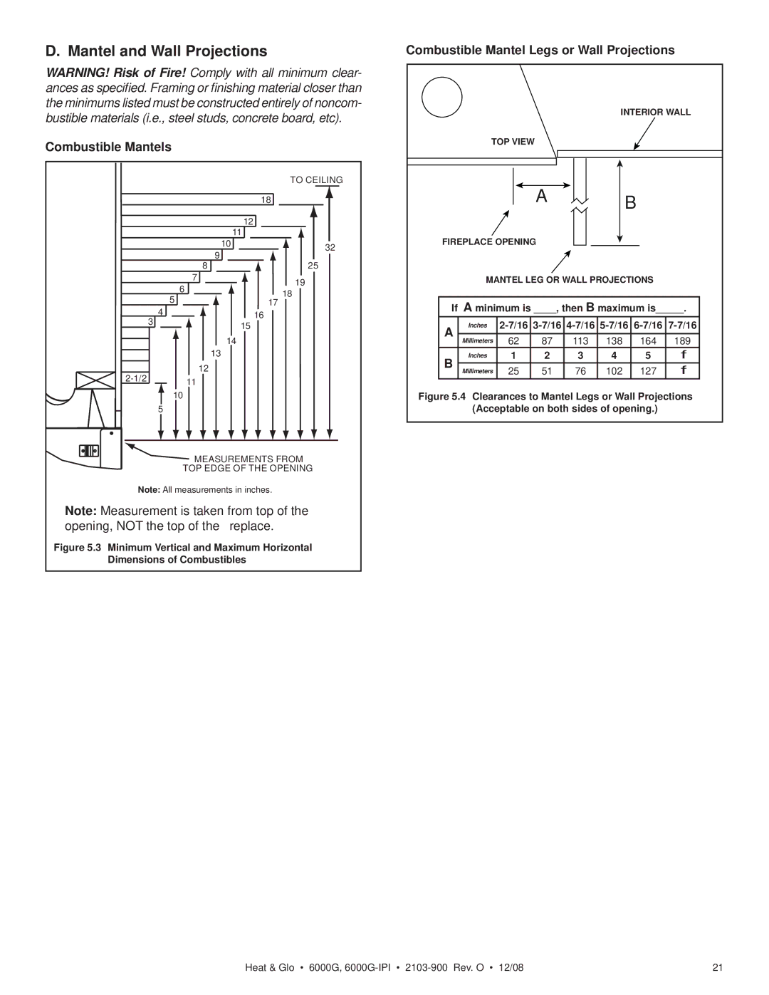 Hearth and Home Technologies 6000G-IPILP, 6000G-LP owner manual Mantel and Wall Projections, Combustible Mantels 