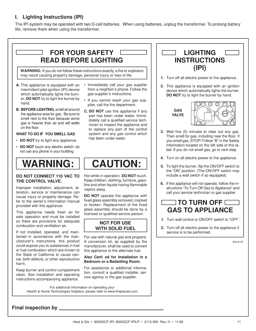 Hearth and Home Technologies 6000GCF-IPI Lighting Instructions IPI, Final inspection by, What to do if YOU Smell GAS 