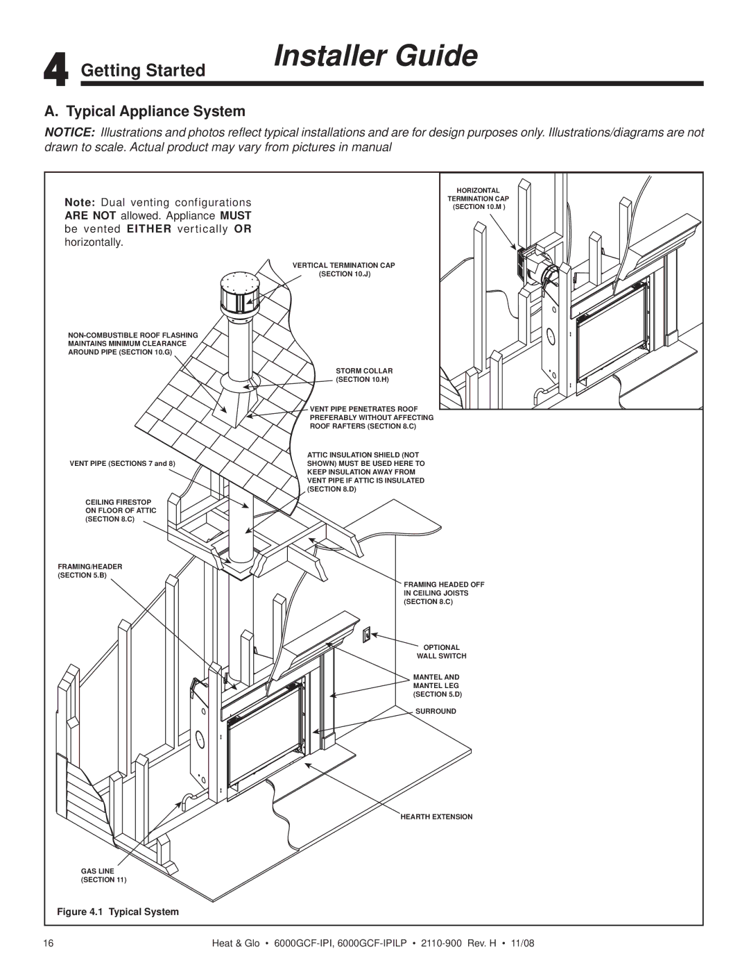 Hearth and Home Technologies 6000GCF-IPIL owner manual Getting Started, Typical Appliance System 