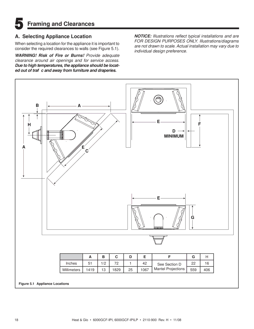 Hearth and Home Technologies 6000GCF-IPIL owner manual Framing and Clearances, Selecting Appliance Location 