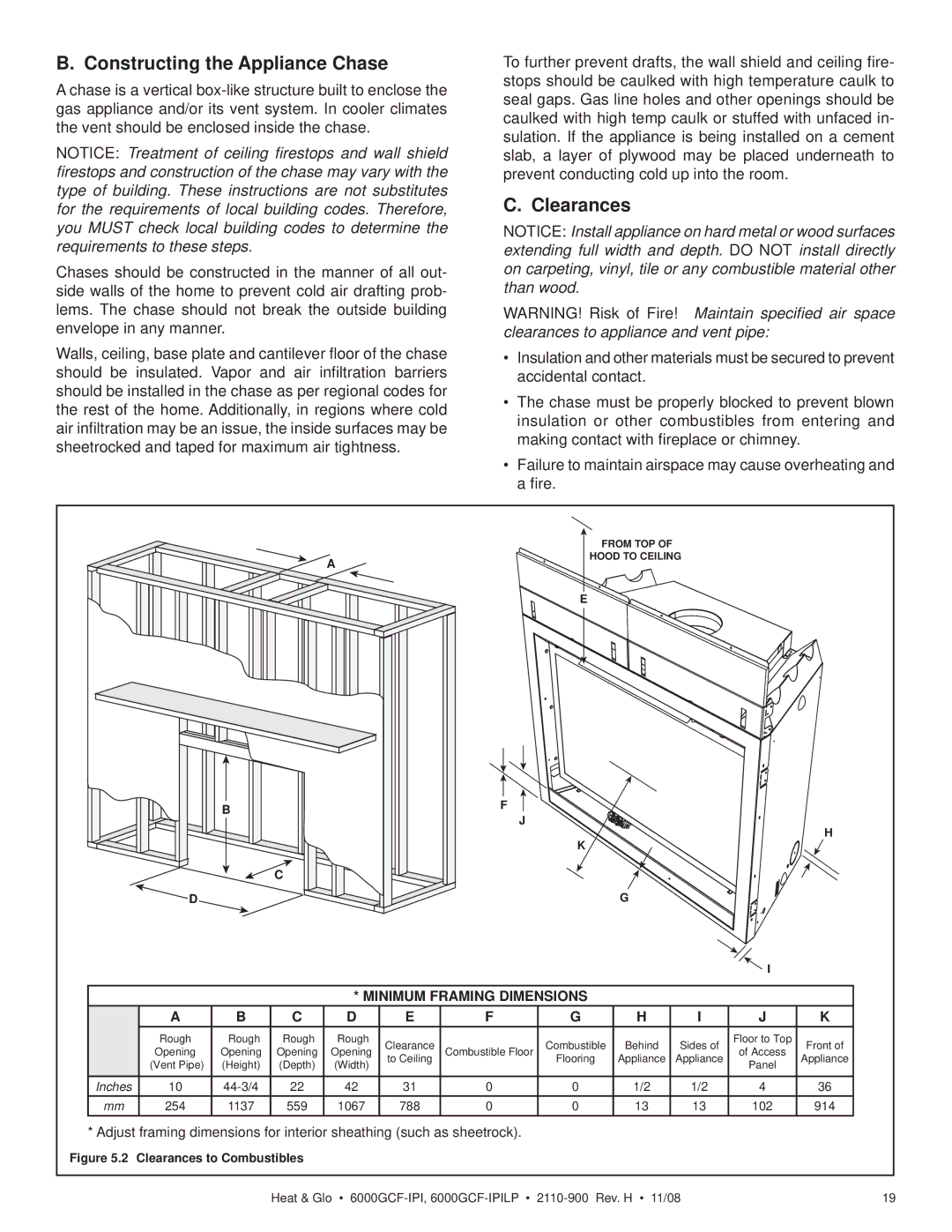 Hearth and Home Technologies 6000GCF-IPI Constructing the Appliance Chase, Clearances, Minimum Framing Dimensions 