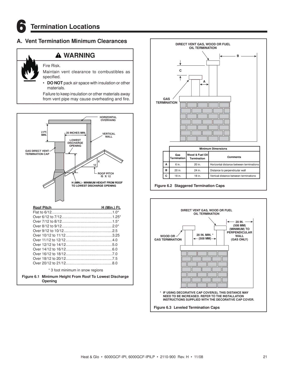 Hearth and Home Technologies 6000GCF-IPIL owner manual Termination Locations, Vent Termination Minimum Clearances 