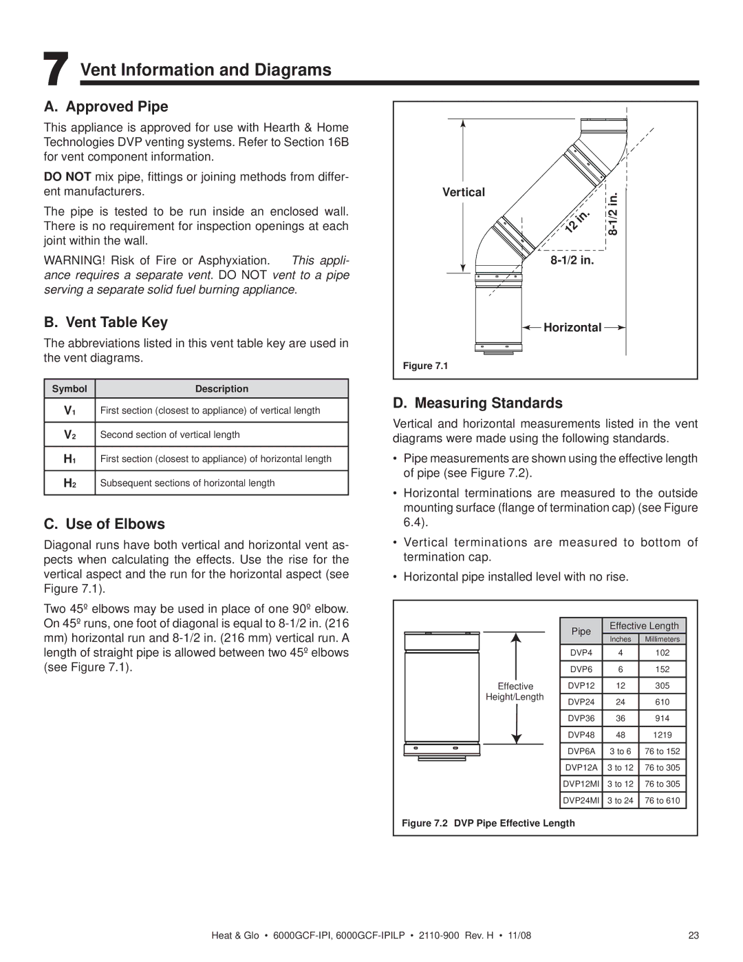 Hearth and Home Technologies 6000GCF-IPI Vent Information and Diagrams, Approved Pipe, Vent Table Key, Use of Elbows 