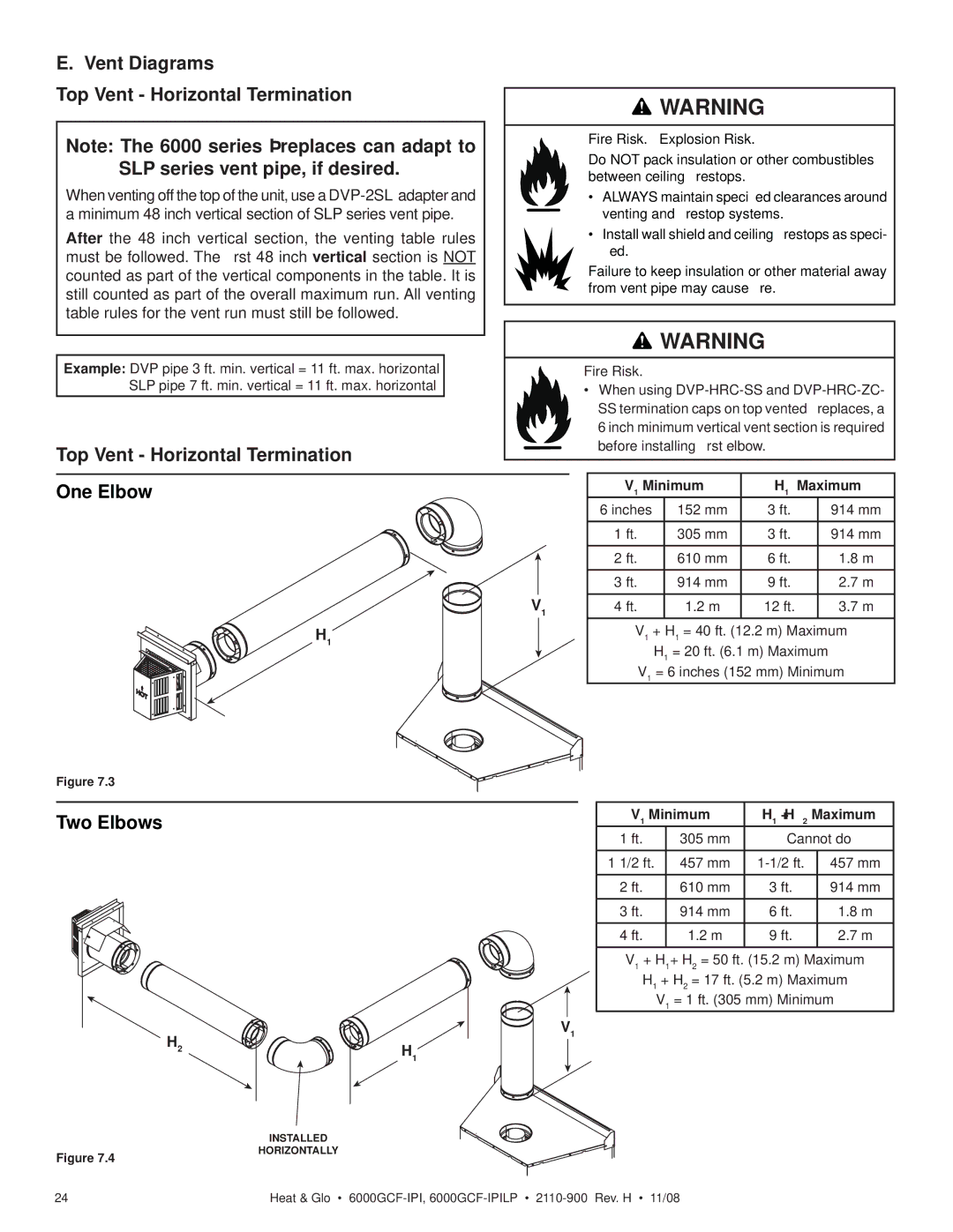 Hearth and Home Technologies 6000GCF-IPIL Vent Diagrams Top Vent Horizontal Termination, SLP series vent pipe, if desired 