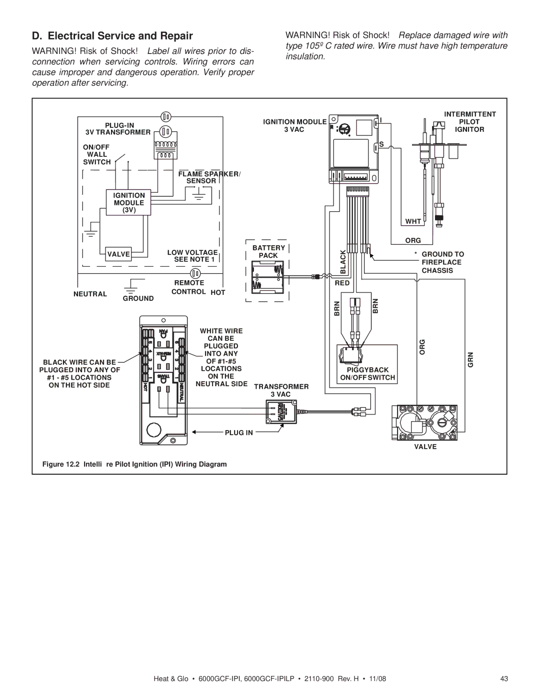 Hearth and Home Technologies 6000GCF-IPI Electrical Service and Repair, Intelliﬁre Pilot Ignition IPI Wiring Diagram 